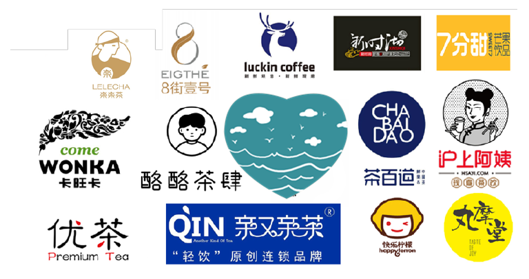 公司动态|九派资本完成对茶饮门店原料标准化解决方案服务商晨非食品的投资